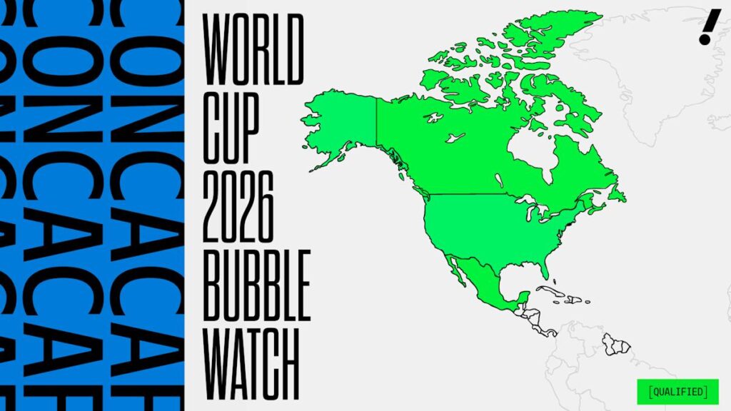 2026 World Cup Bubble Watch: Watered down CONCACAF qualifying resumes in June