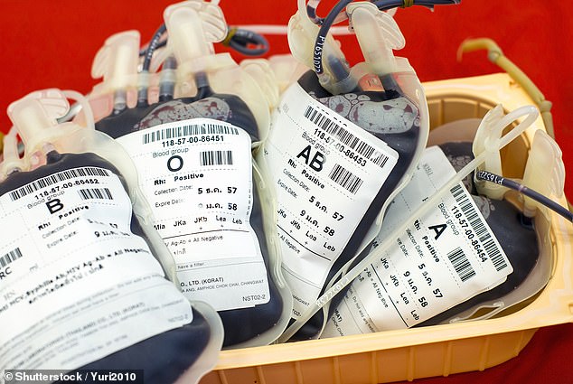If you have a certain blood type, you're MORE likely to develop cancer, research suggests