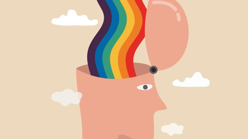 Assessing Levels of Optimism According to NPR