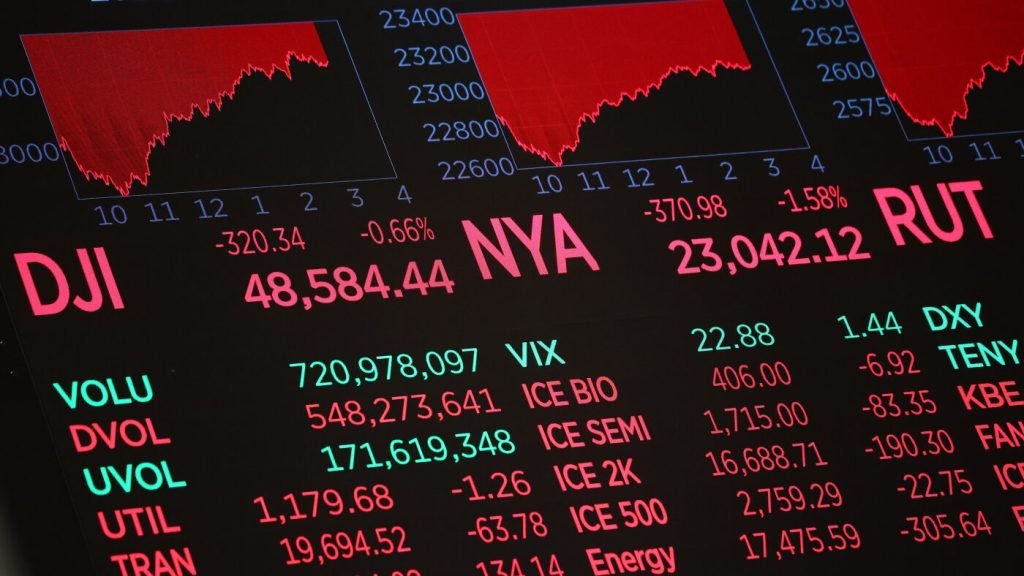 Financial experts provide guidance on investment strategies amidst tensions from the Iran conflict