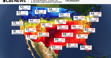 Forecasts indicate over 100 daily high temperature records may be set by Sunday.