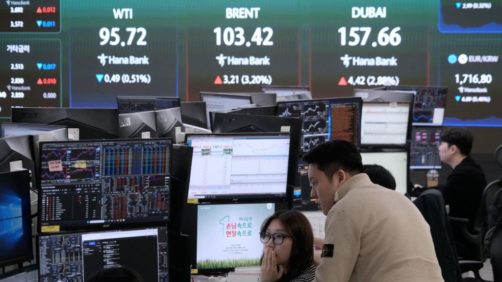 Oil prices faced volatility amid uncertainty surrounding the conflict in Iran.