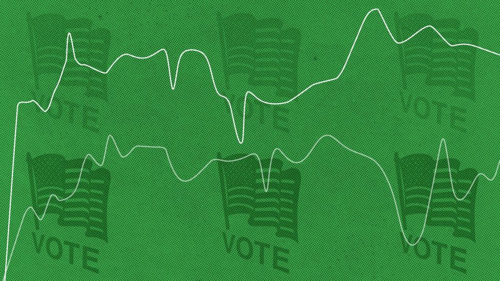 Staff Members of Political Campaigns Engage in Betting on Their Own Candidates