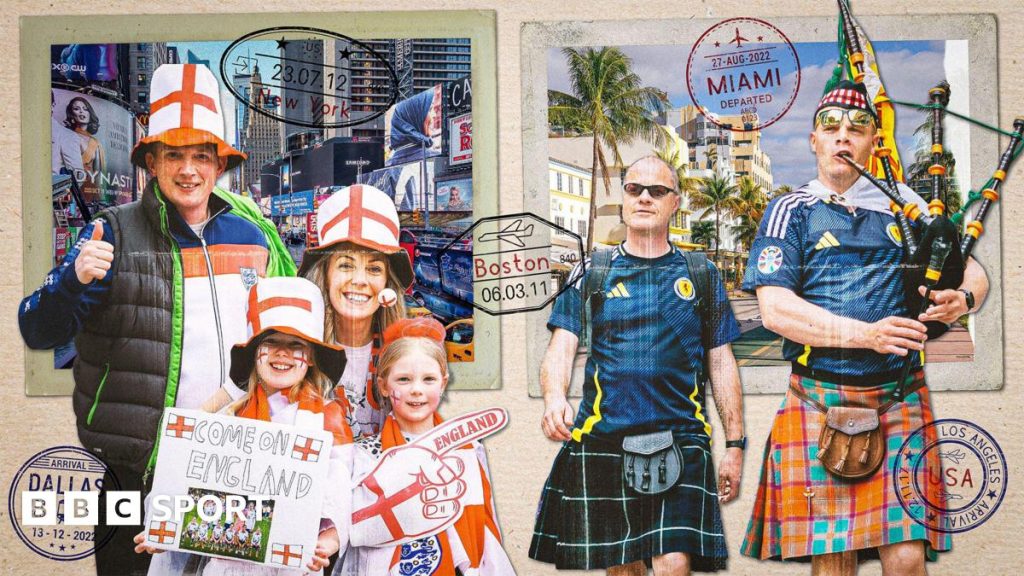 World Cup 2026: Expenses for England and Scotland Supporters Traveling to the Tournament